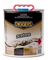Painting - Solvents, Thinners & Additives | Sunlite Commercial